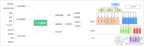 提升办公效率，省出充电时间第25张-来时的路