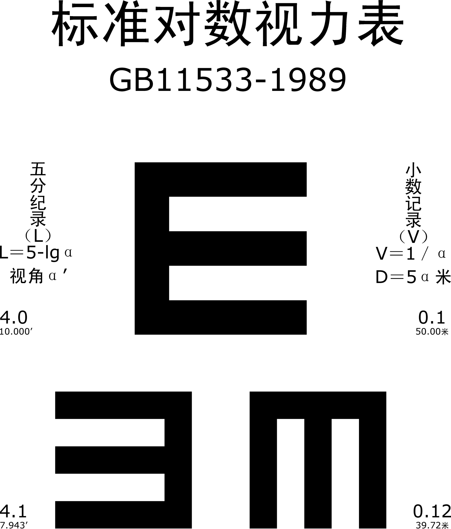 标准对数视力表（A4打印）第2张-来时的路