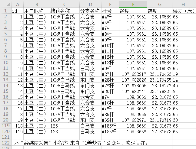 经纬度采集-微信小程序开发第3张-来时的路