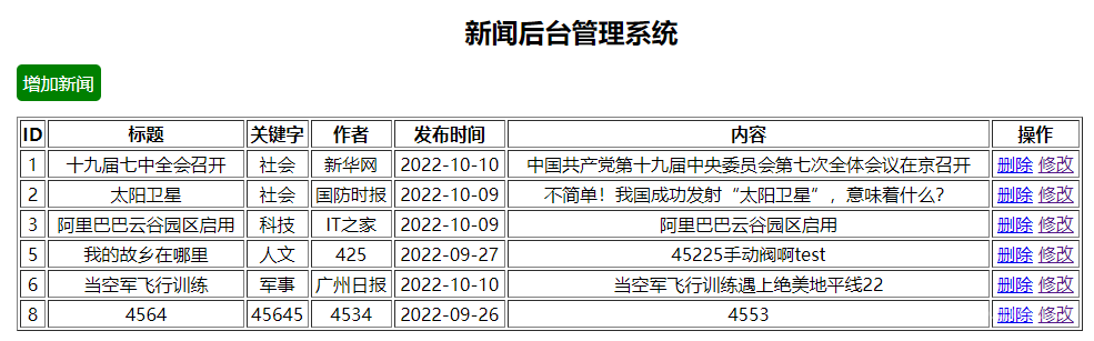 PHP+Mysql 实现数据库增删改查（实例详解）第2张-来时的路