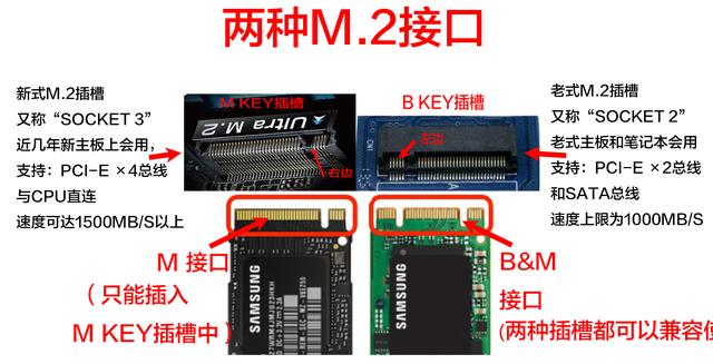 购买SSD固态硬盘前的知识扫盲——避免买错买亏第14张-来时的路